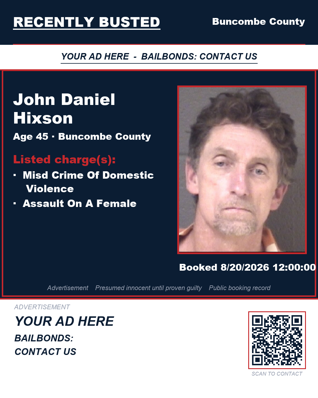 Arrest report - JOHN DANIEL HIXSON