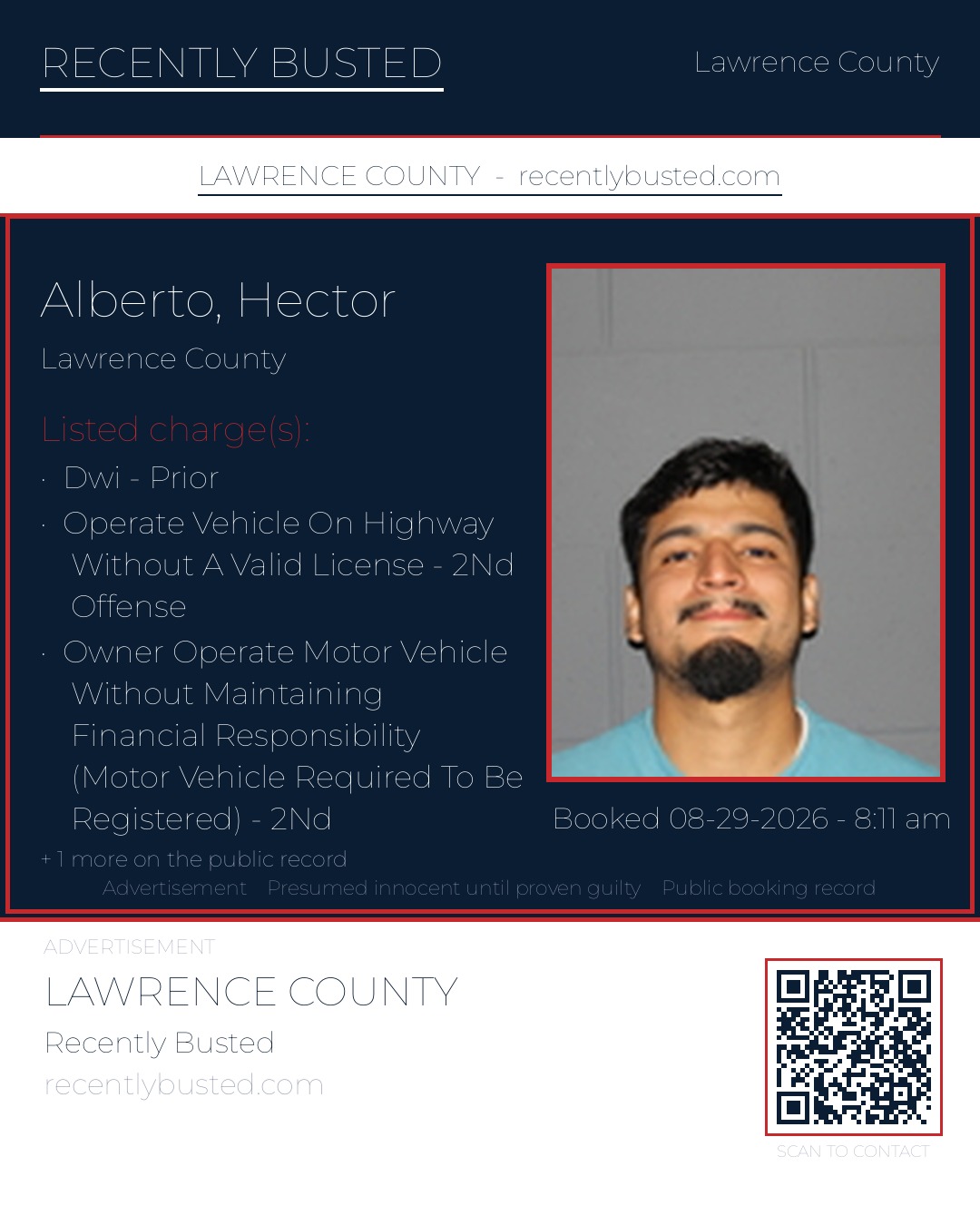 ALBERTO, HECTOR — arrest record card, Lawrence County