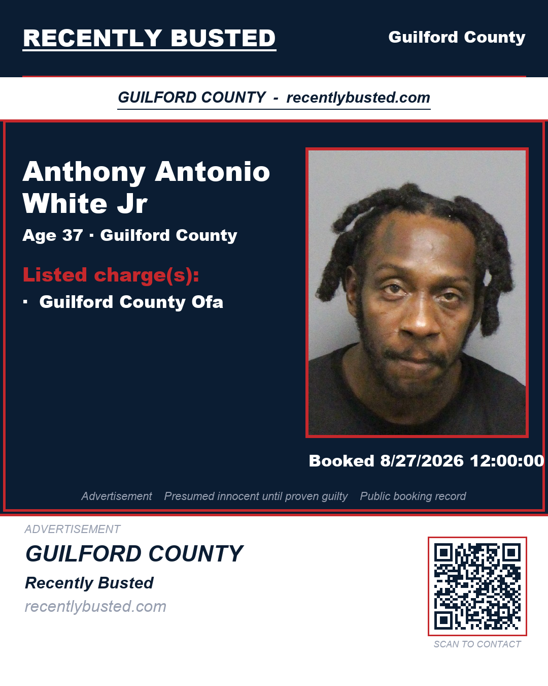 ANTHONY ANTONIO WHITE JR — arrest record card, Guilford County, North Carolina