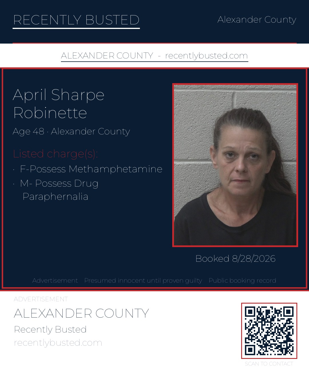 APRIL SHARPE ROBINETTE — arrest record card, Alexander County, North Carolina