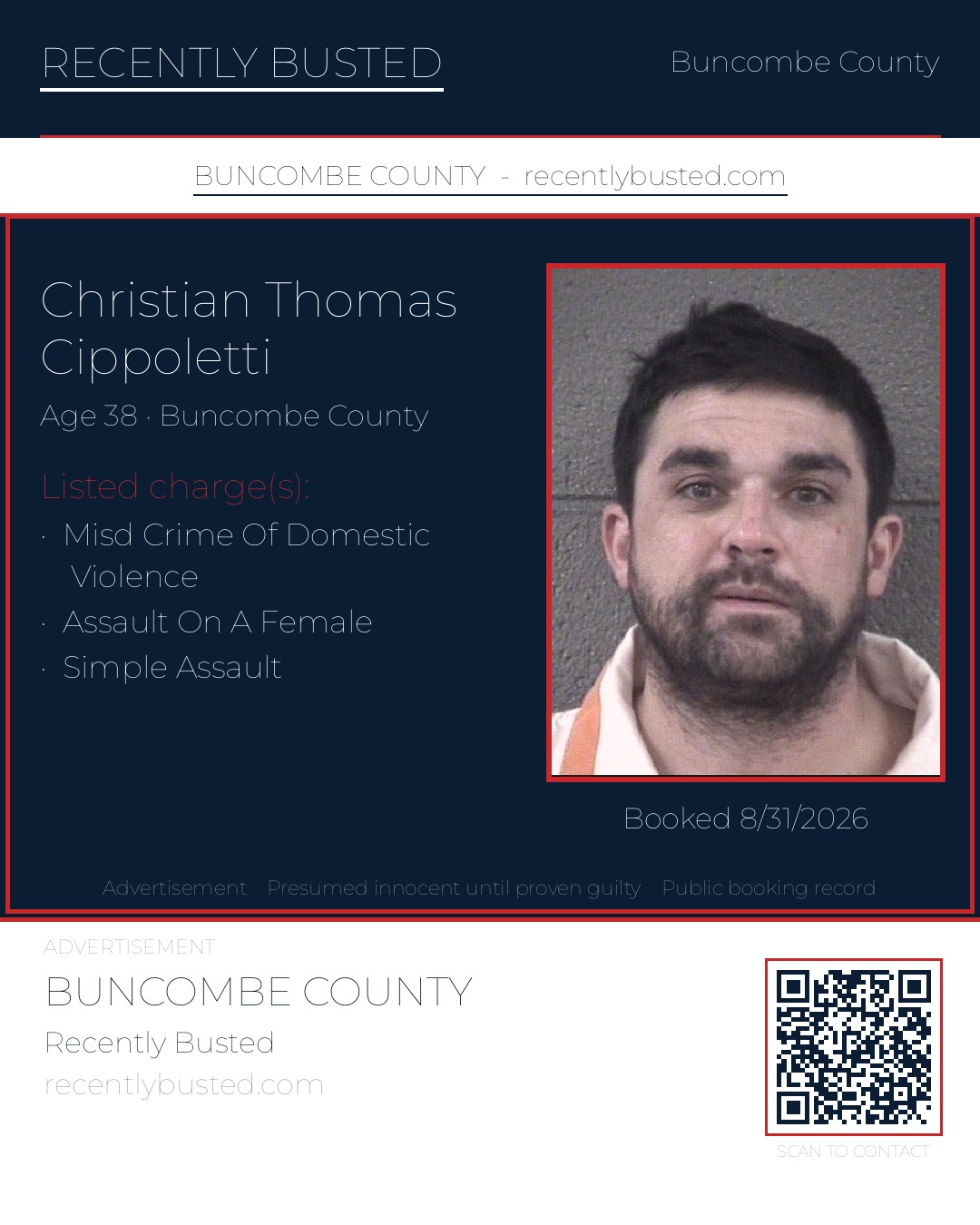 CHRISTIAN THOMAS CIPPOLETTI — arrest record card, Buncombe County, North Carolina