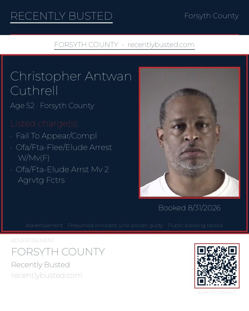 CHRISTOPHER ANTWAN CUTHRELL — arrest record card, Forsyth County, North Carolina