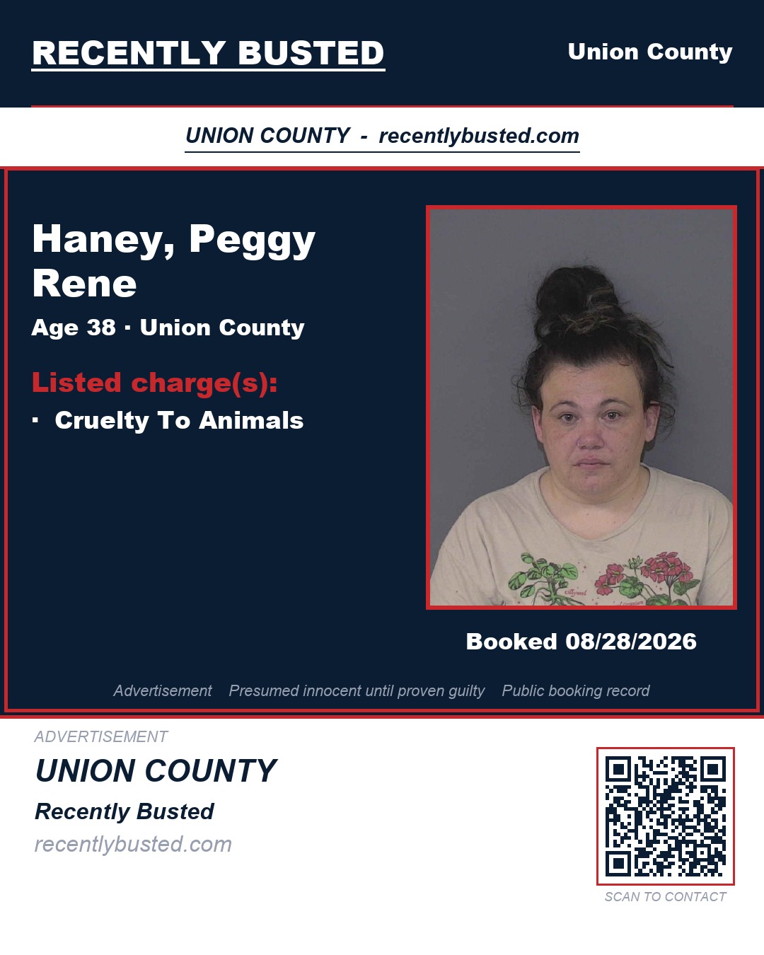 HANEY, PEGGY RENE — arrest record card, Union County, North Carolina
