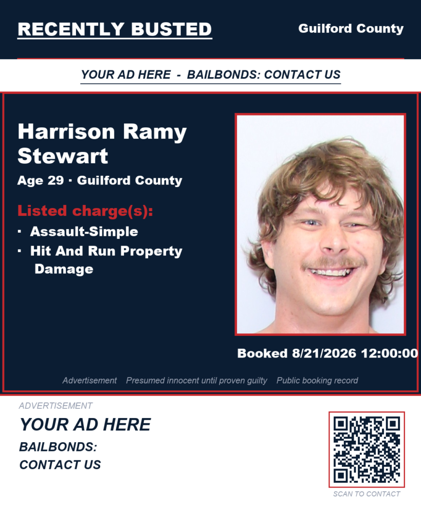 Arrest report - HARRISON RAMY STEWART