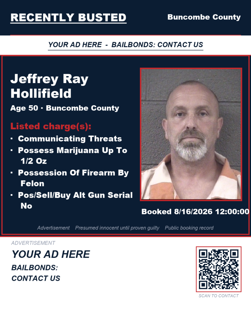 Arrest report — JEFFREY RAY HOLLIFIELD