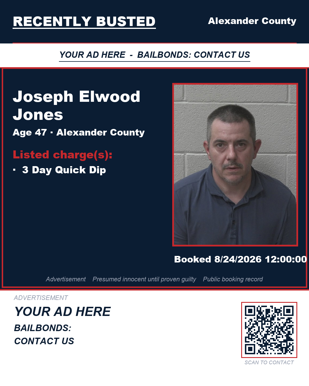 Arrest report - JOSEPH ELWOOD JONES