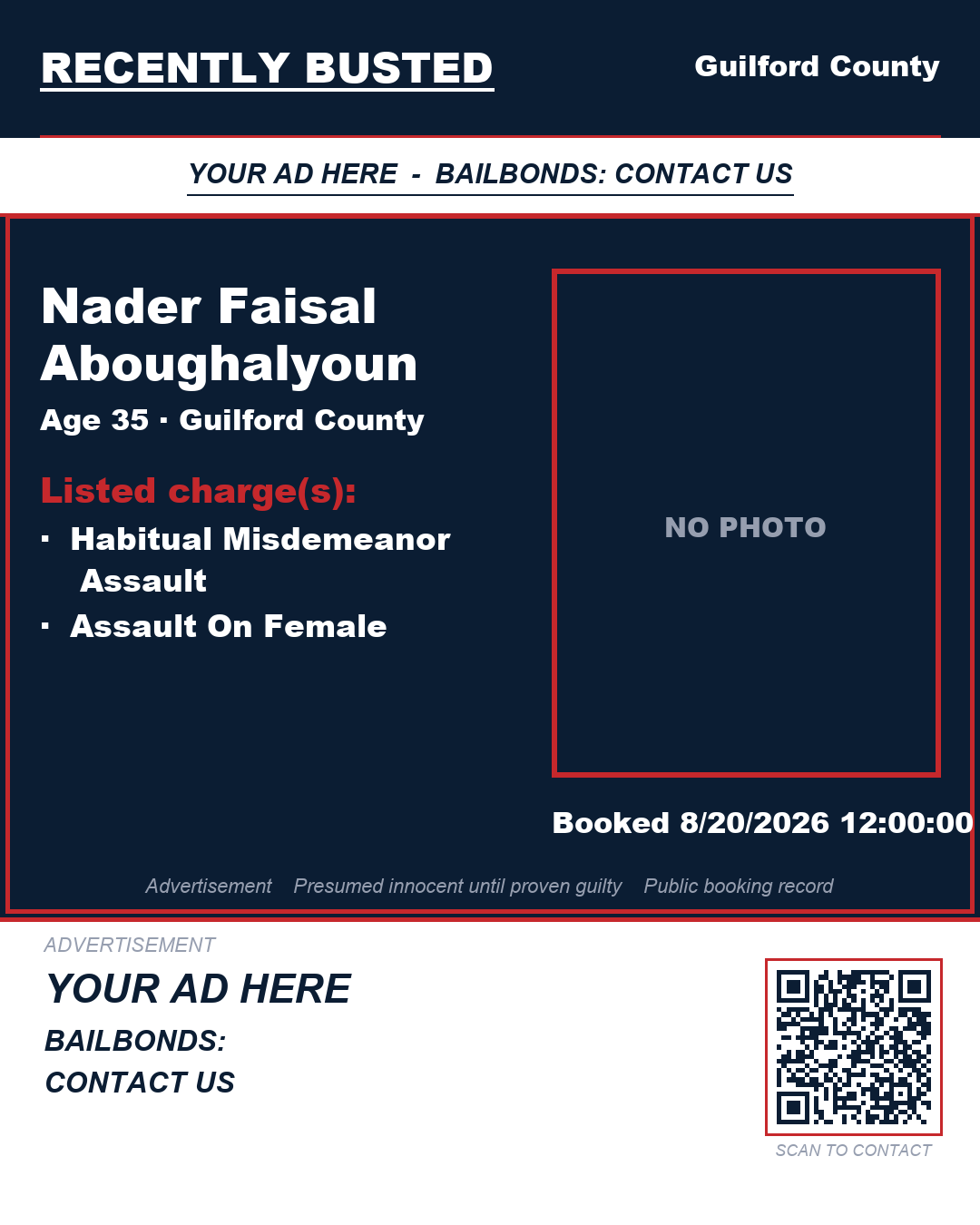 Arrest report - NADER FAISAL ABOUGHALYOUN