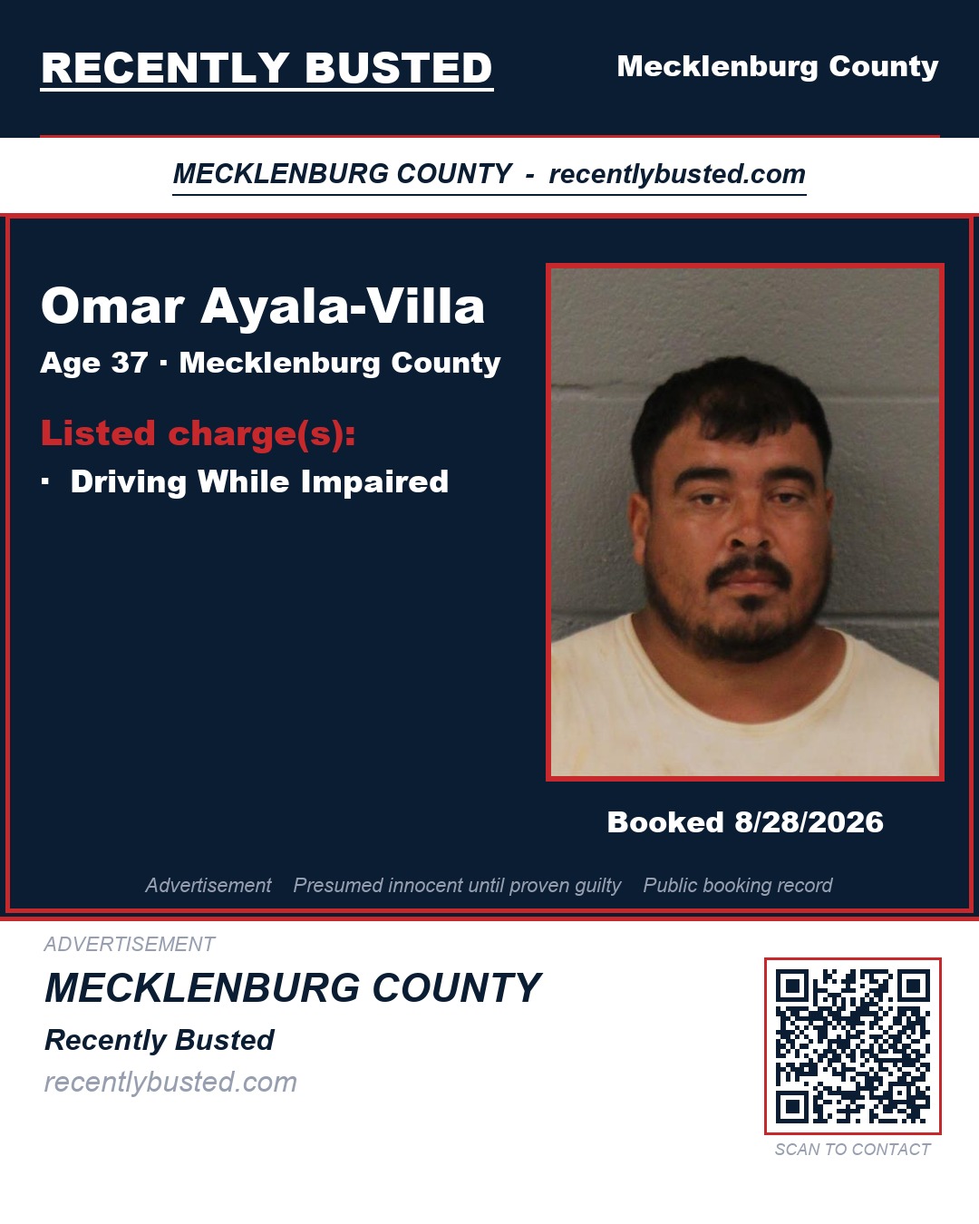 OMAR AYALA-VILLA — arrest record card, Mecklenburg County, North Carolina