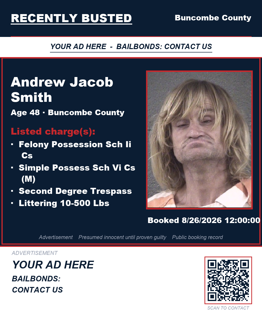Arrest report - ANDREW JACOB SMITH
