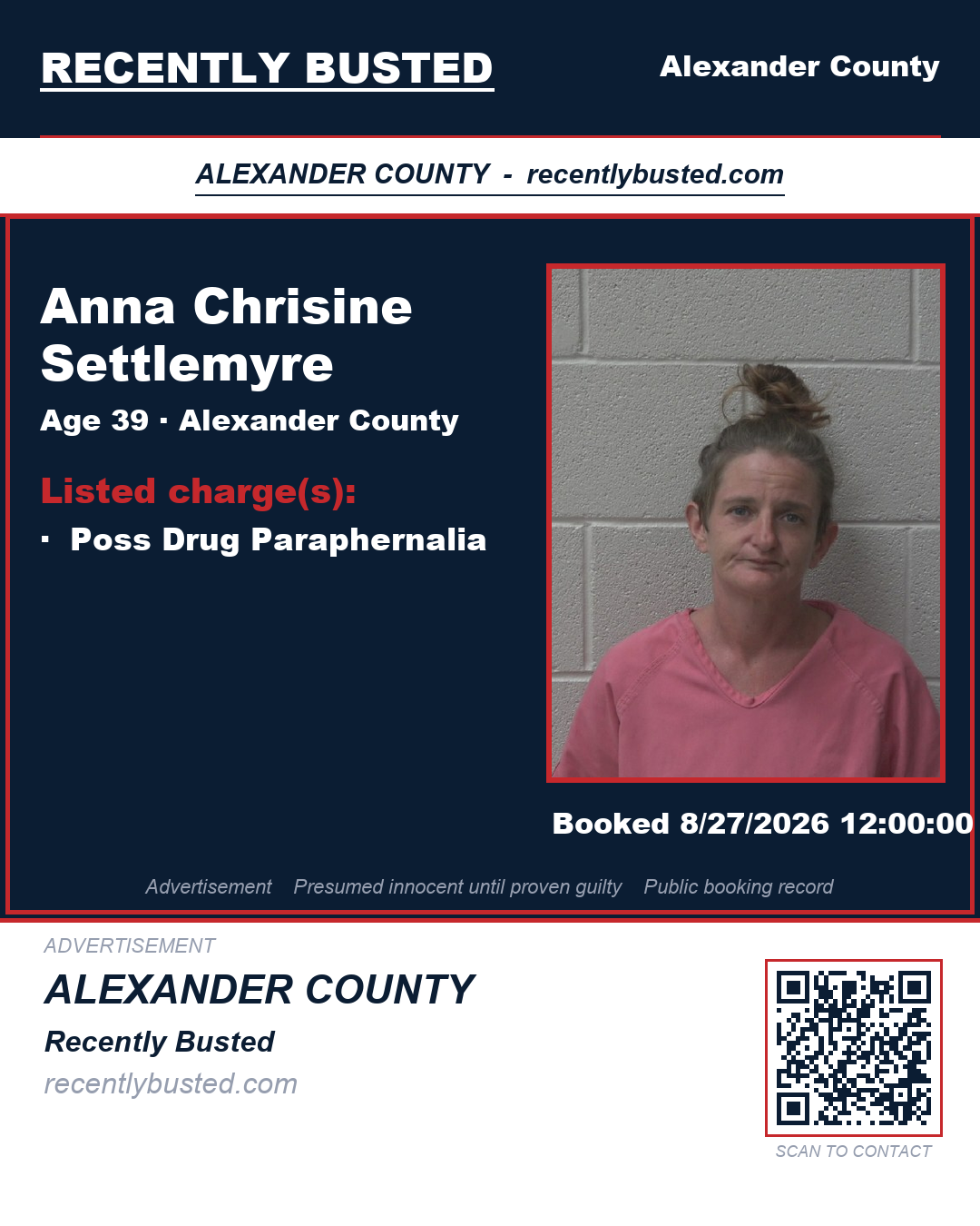 ANNA CHRISINE SETTLEMYRE — arrest record card, Alexander County, North Carolina