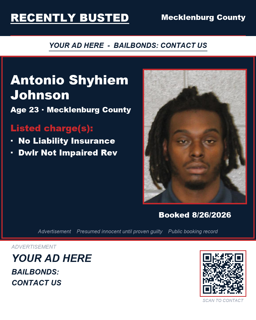 Arrest report - ANTONIO SHYHIEM JOHNSON