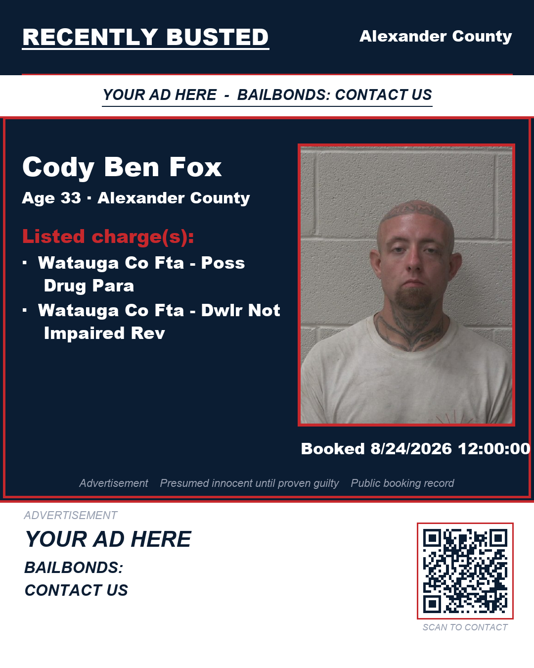 Arrest report - CODY BEN FOX