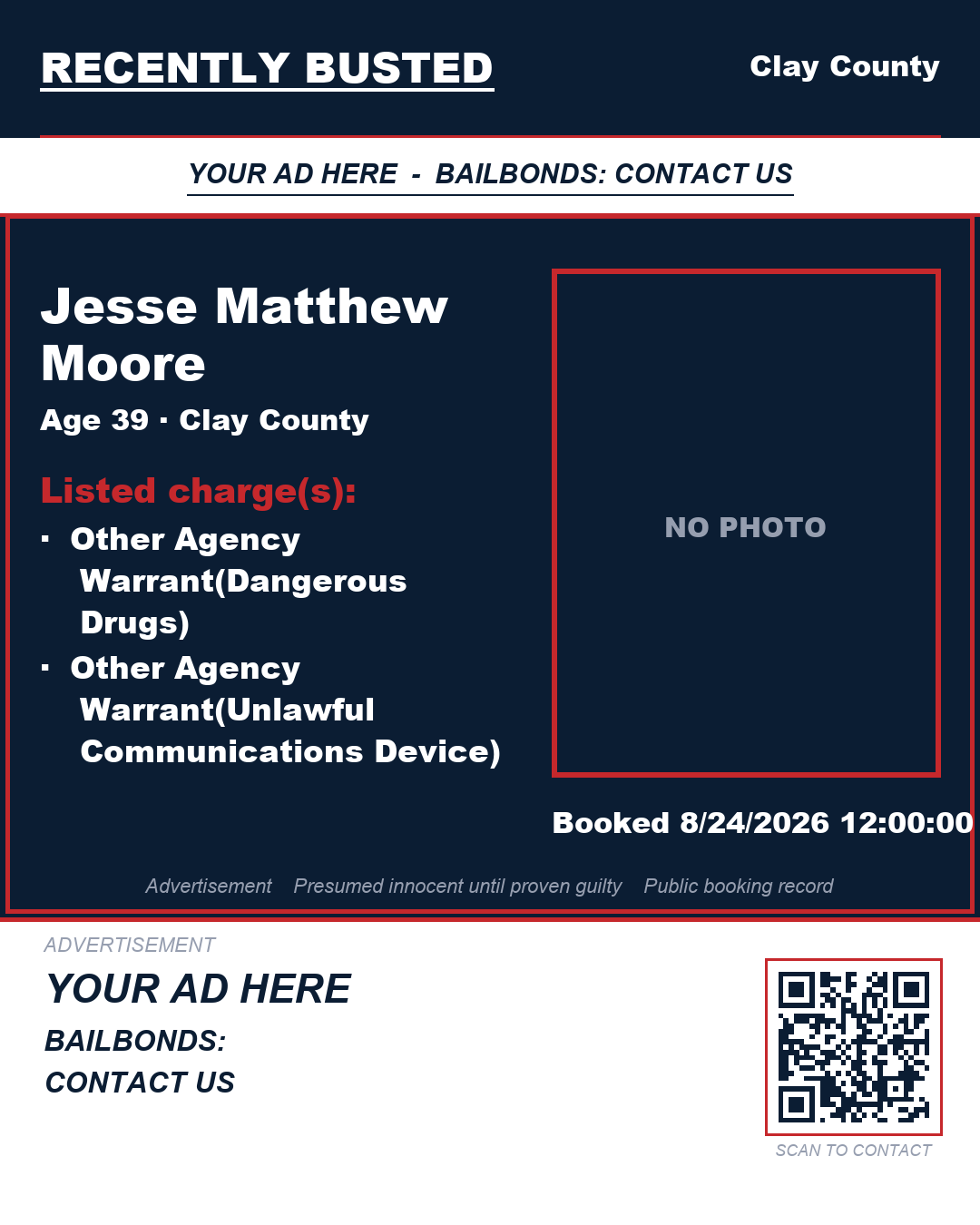 Arrest report - JESSE MATTHEW MOORE