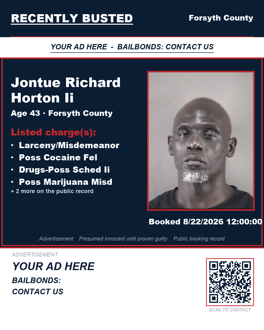 Arrest report - JONTUE RICHARD HORTON II