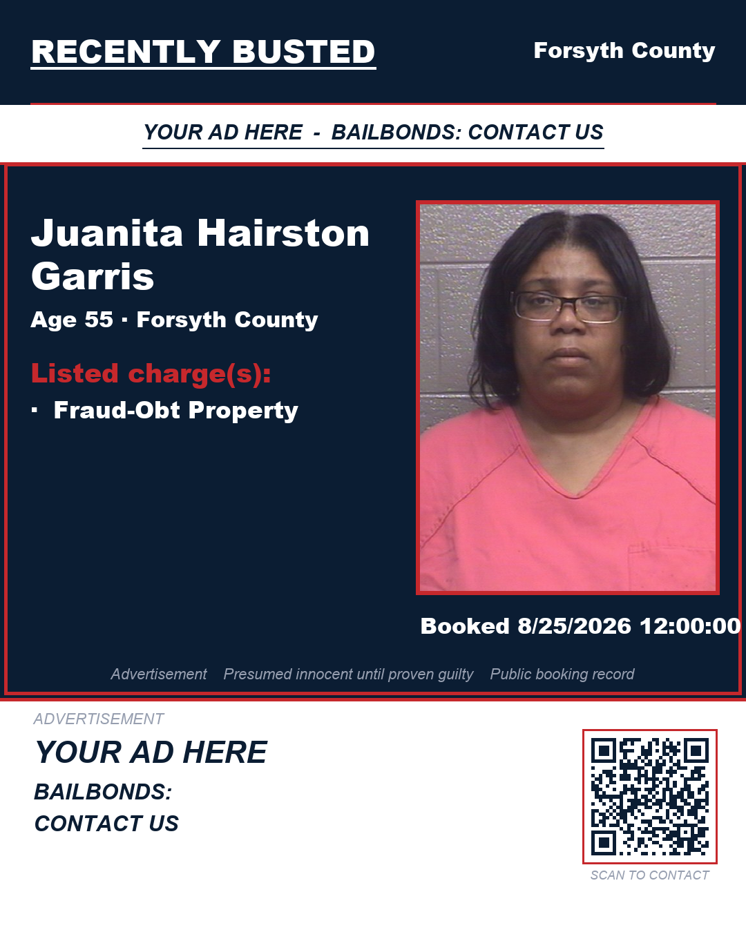 Arrest report - JUANITA HAIRSTON GARRIS