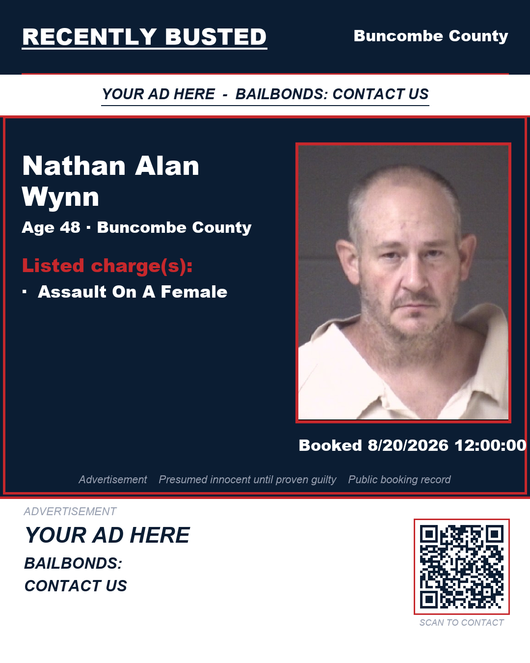 Arrest report - NATHAN ALAN WYNN