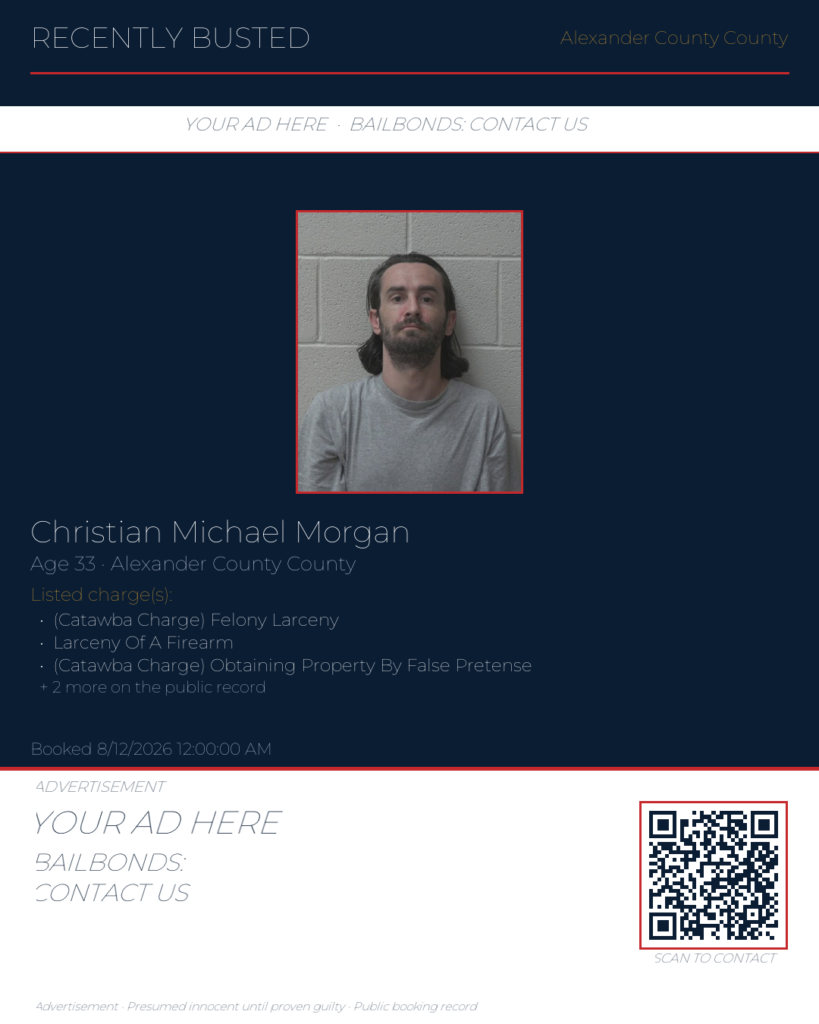 Arrest report — CHRISTIAN MICHAEL MORGAN