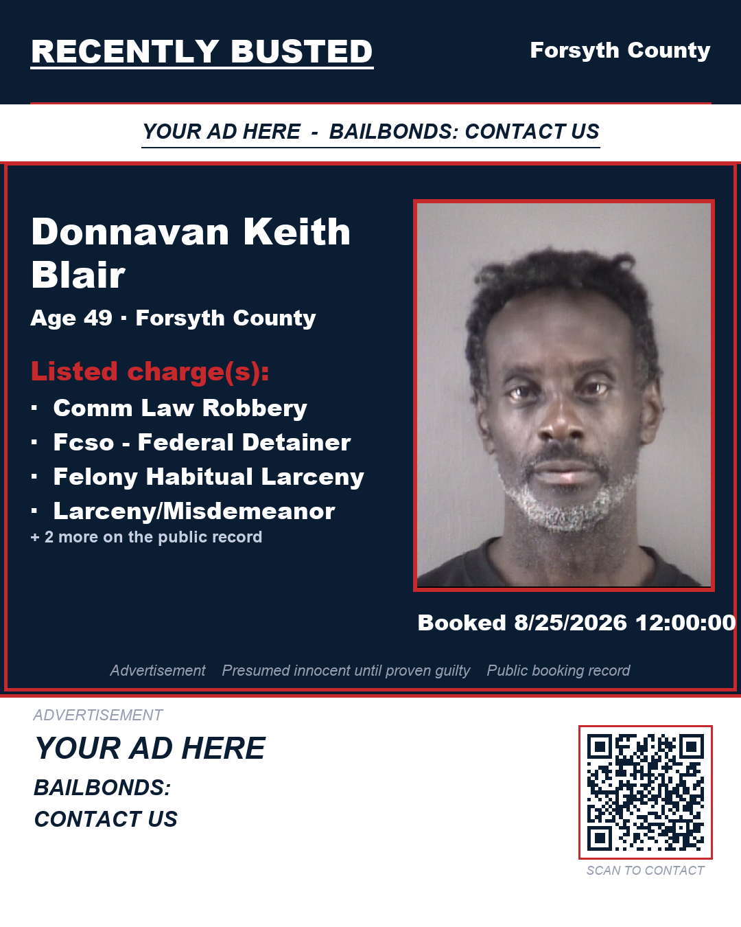 Arrest report - DONNAVAN KEITH BLAIR