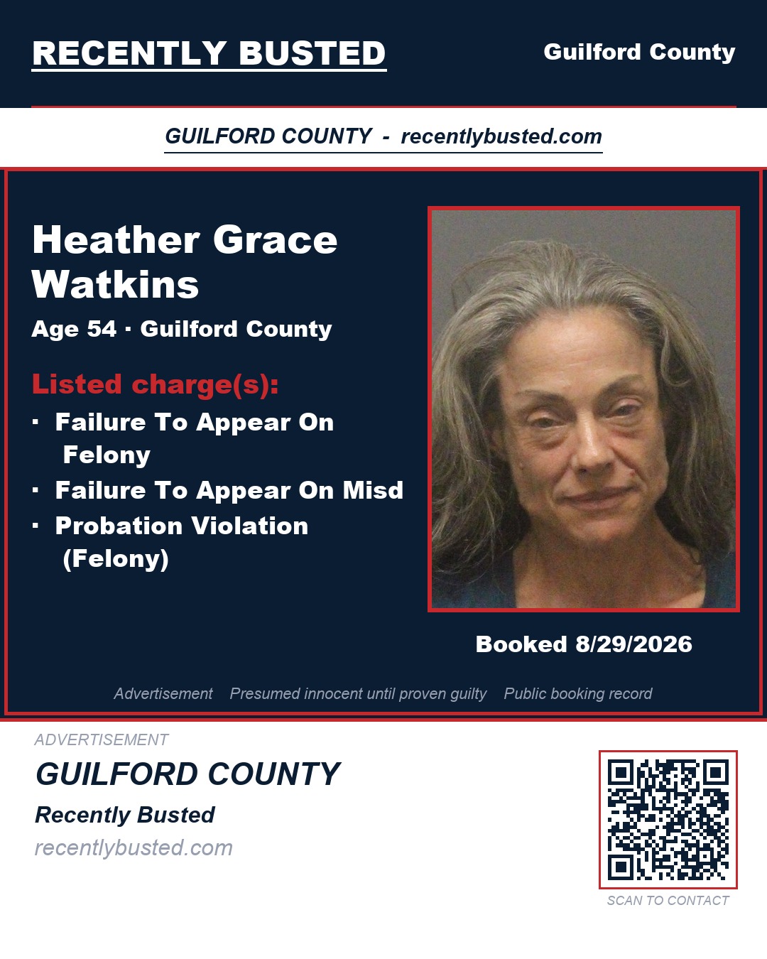HEATHER GRACE WATKINS — arrest record card, Guilford County, North Carolina