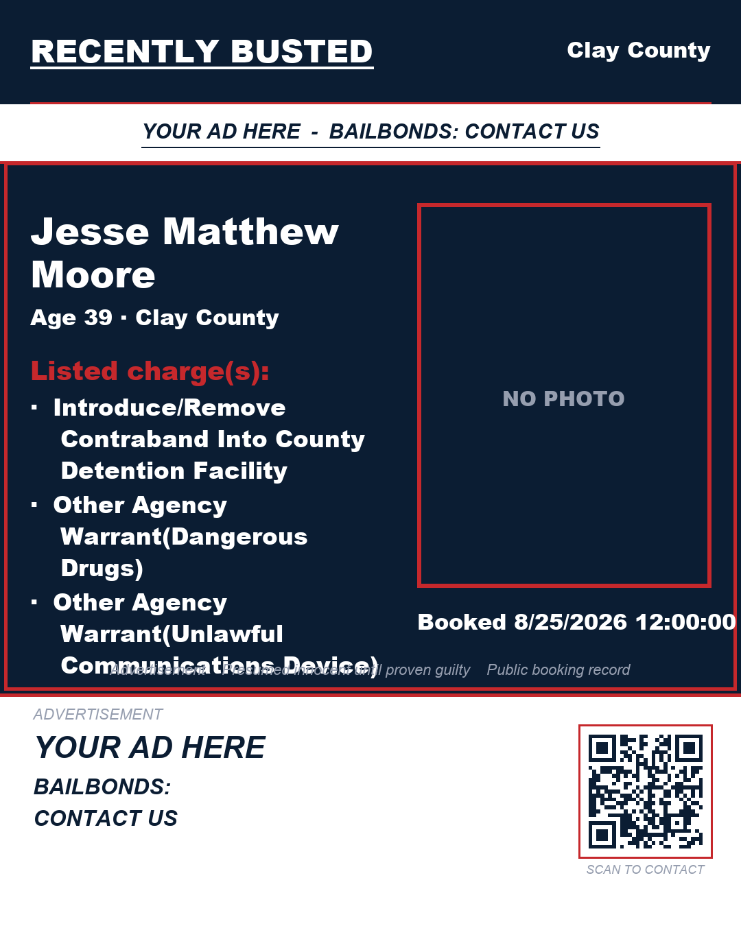 Arrest report - JESSE MATTHEW MOORE