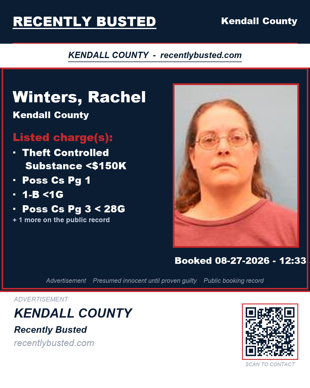 Winters, Rachel — arrest record card, Kendall County, Texas