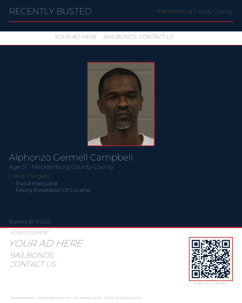 Arrest report — ALPHONZO GERMELL CAMPBELL