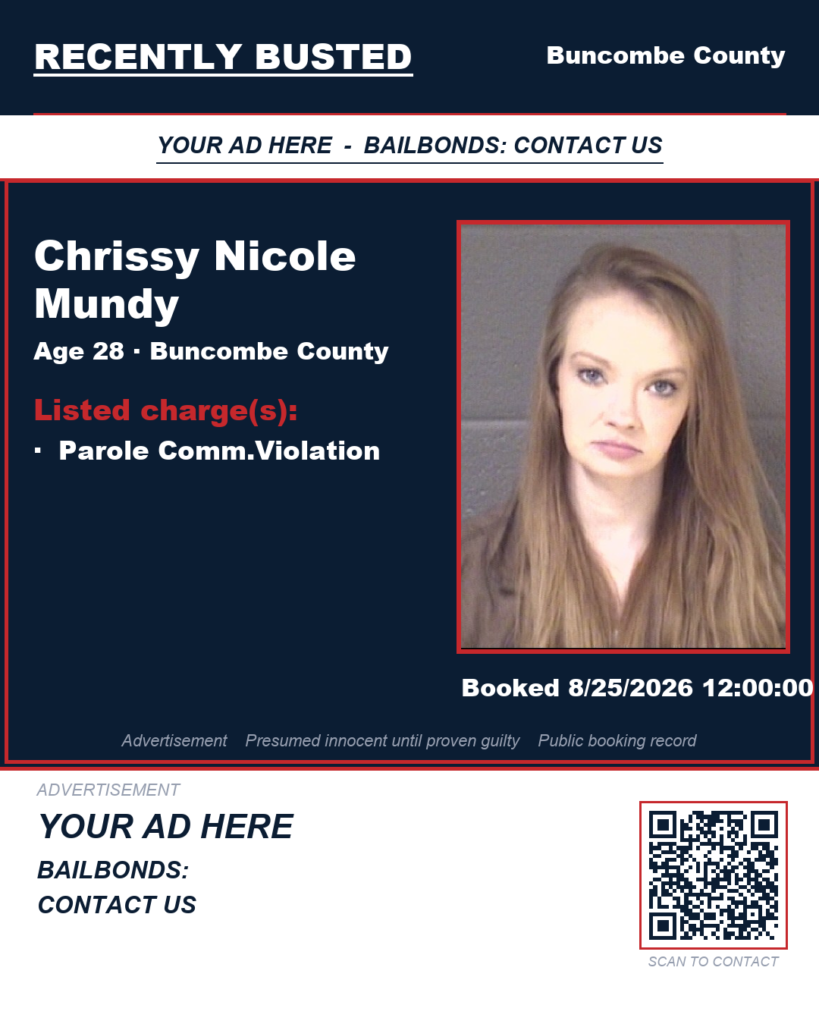 Arrest report - CHRISSY NICOLE MUNDY