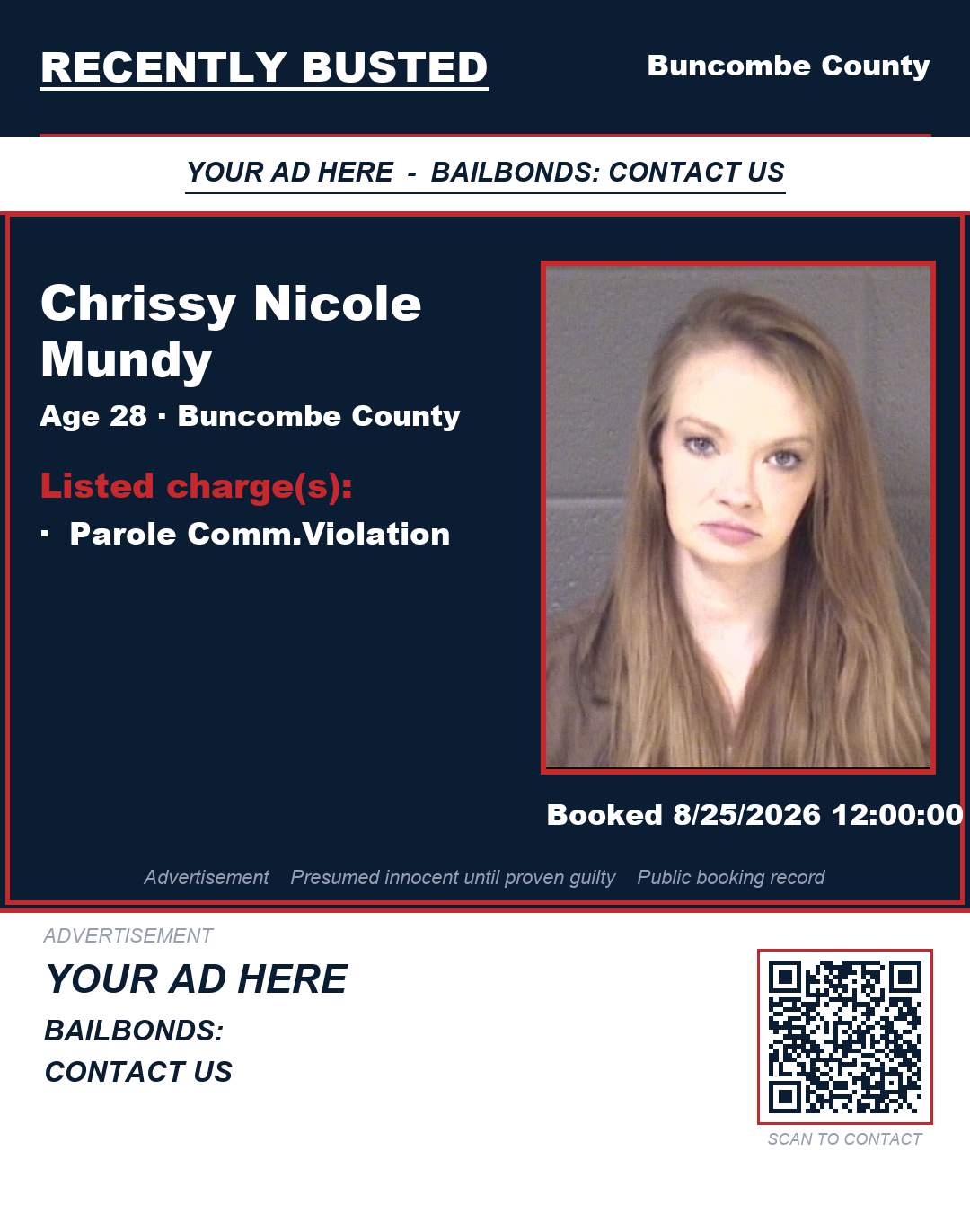 Arrest report - CHRISSY NICOLE MUNDY