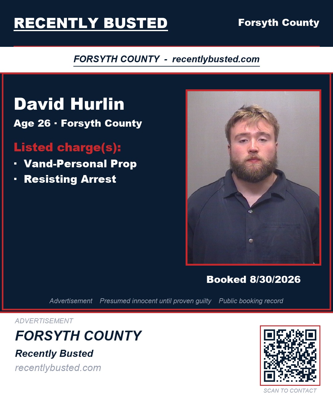 DAVID HURLIN — arrest record card, Forsyth County, North Carolina