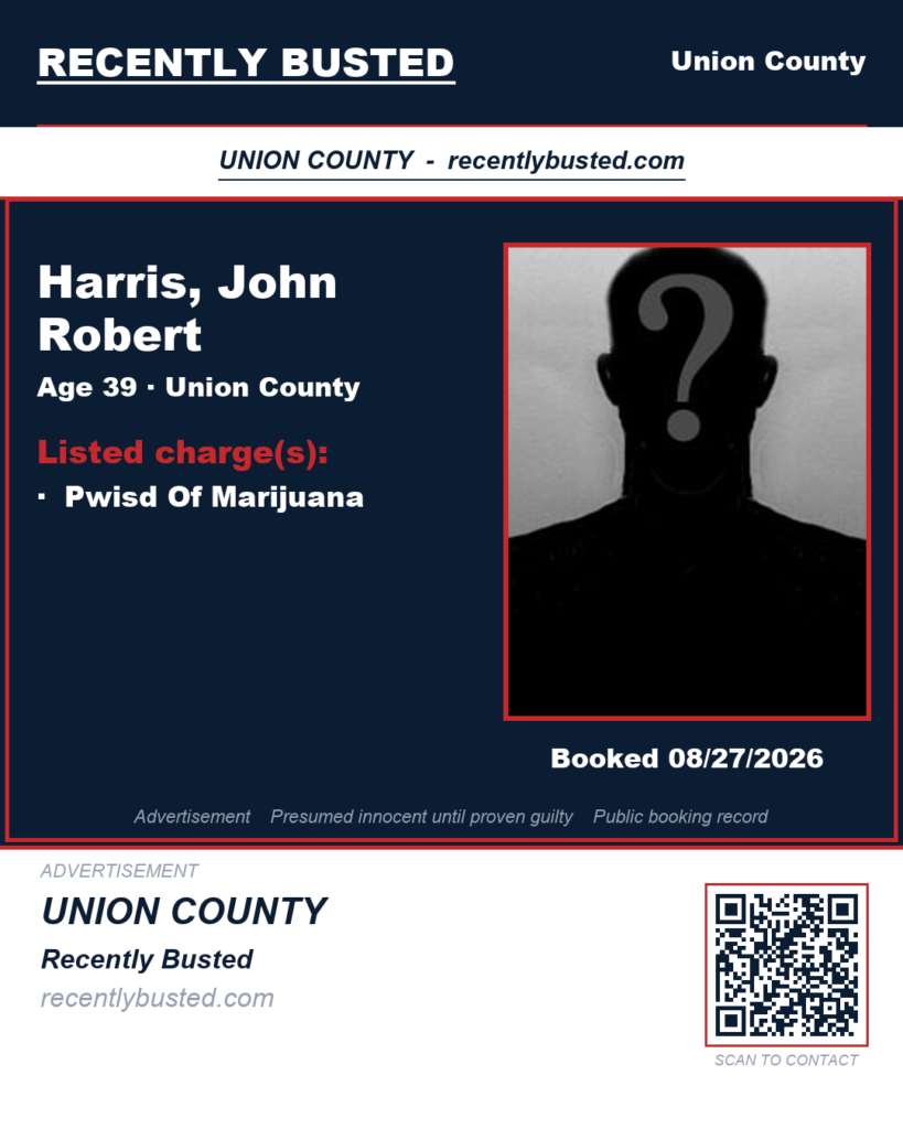 HARRIS, JOHN ROBERT — arrest record card, Union County, North Carolina
