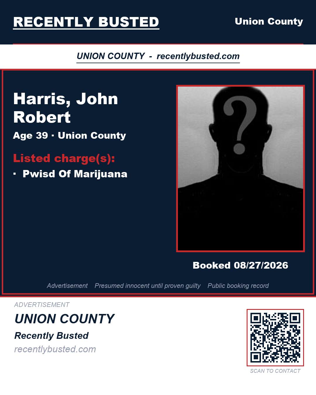 HARRIS, JOHN ROBERT — arrest record card, Union County, North Carolina
