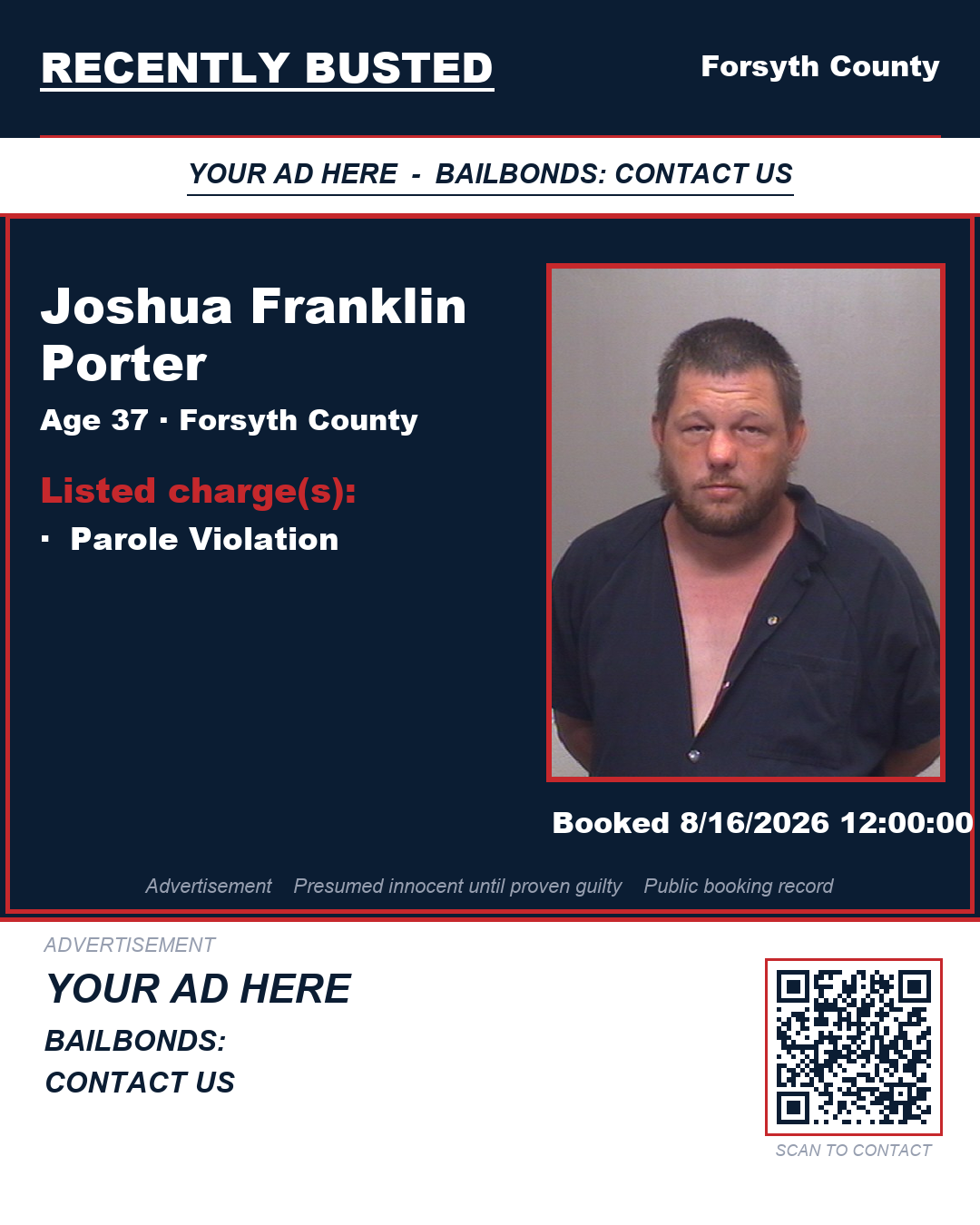 Arrest report - JOSHUA FRANKLIN PORTER