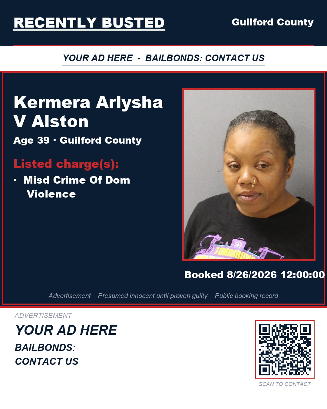 Arrest report - KERMERA ARLYSHA V ALSTON