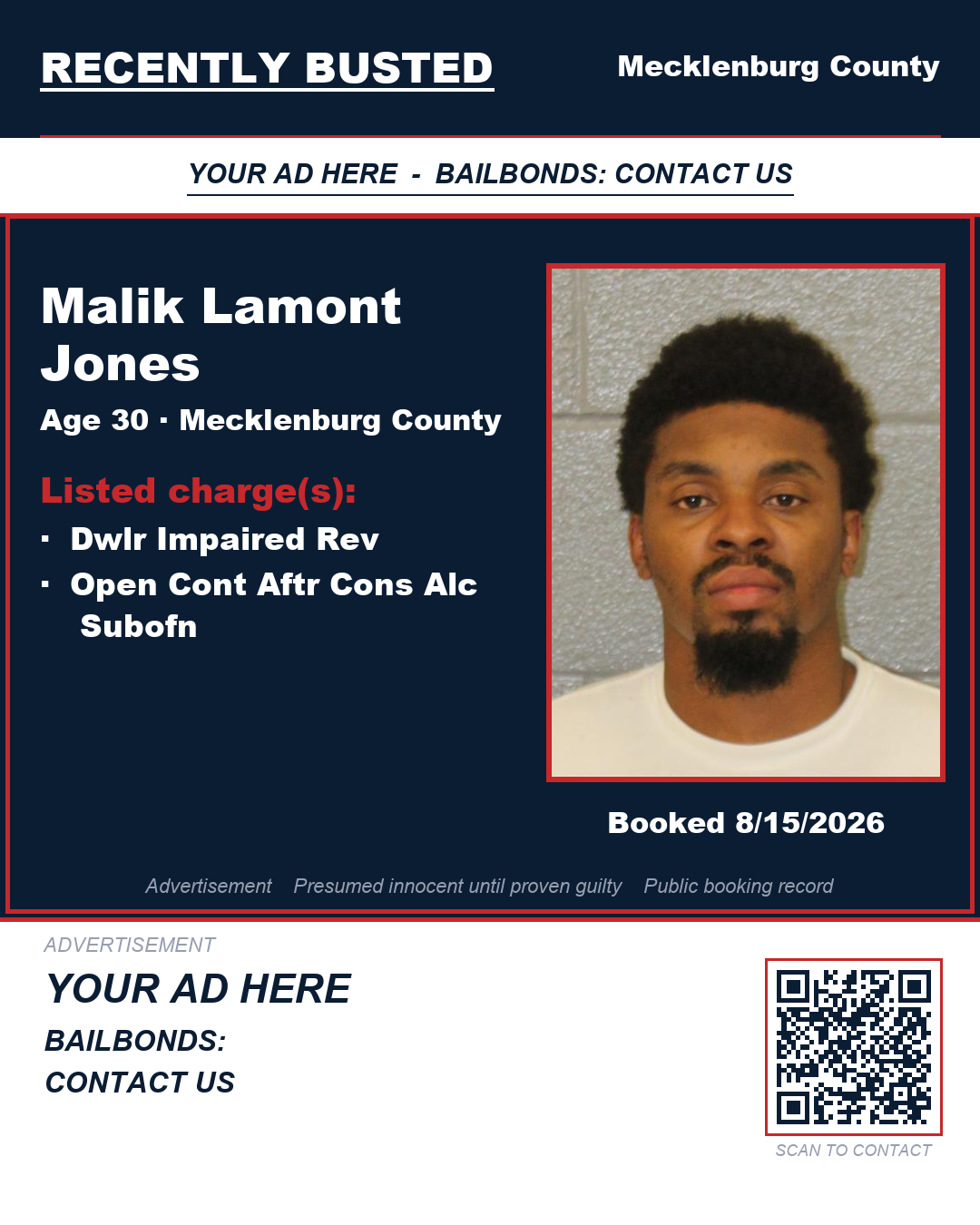 Arrest report - MALIK LAMONT JONES