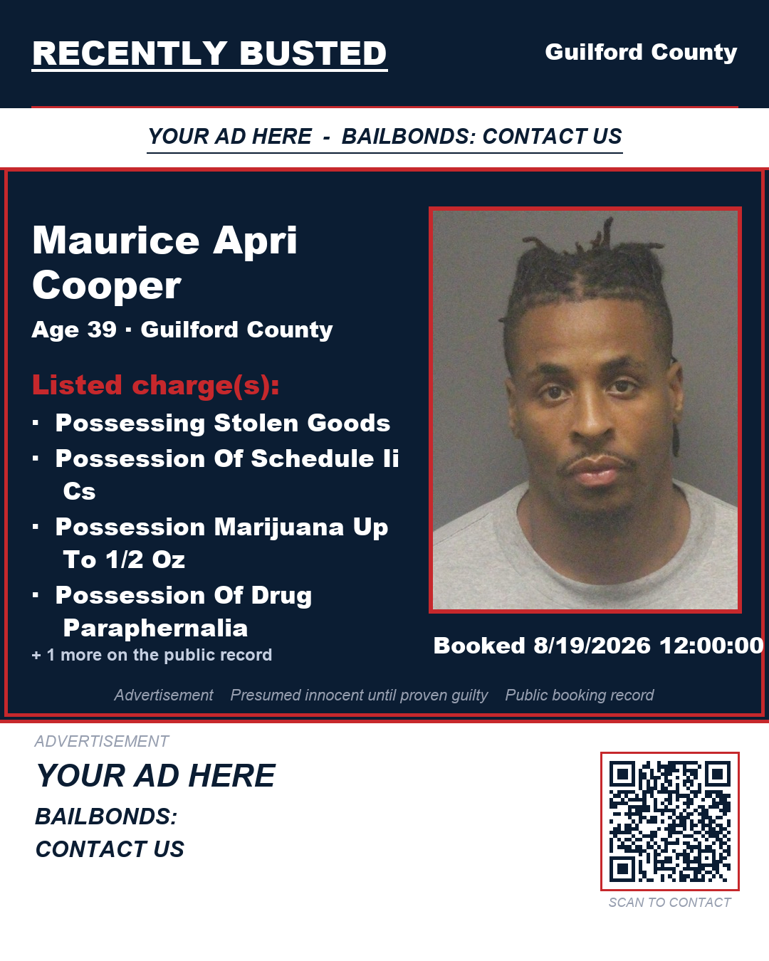 Arrest report - MAURICE APRI COOPER