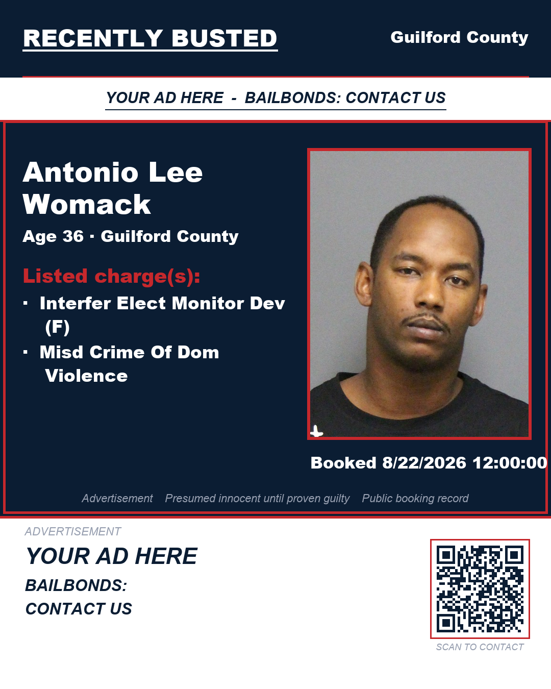 Arrest report - ANTONIO LEE WOMACK