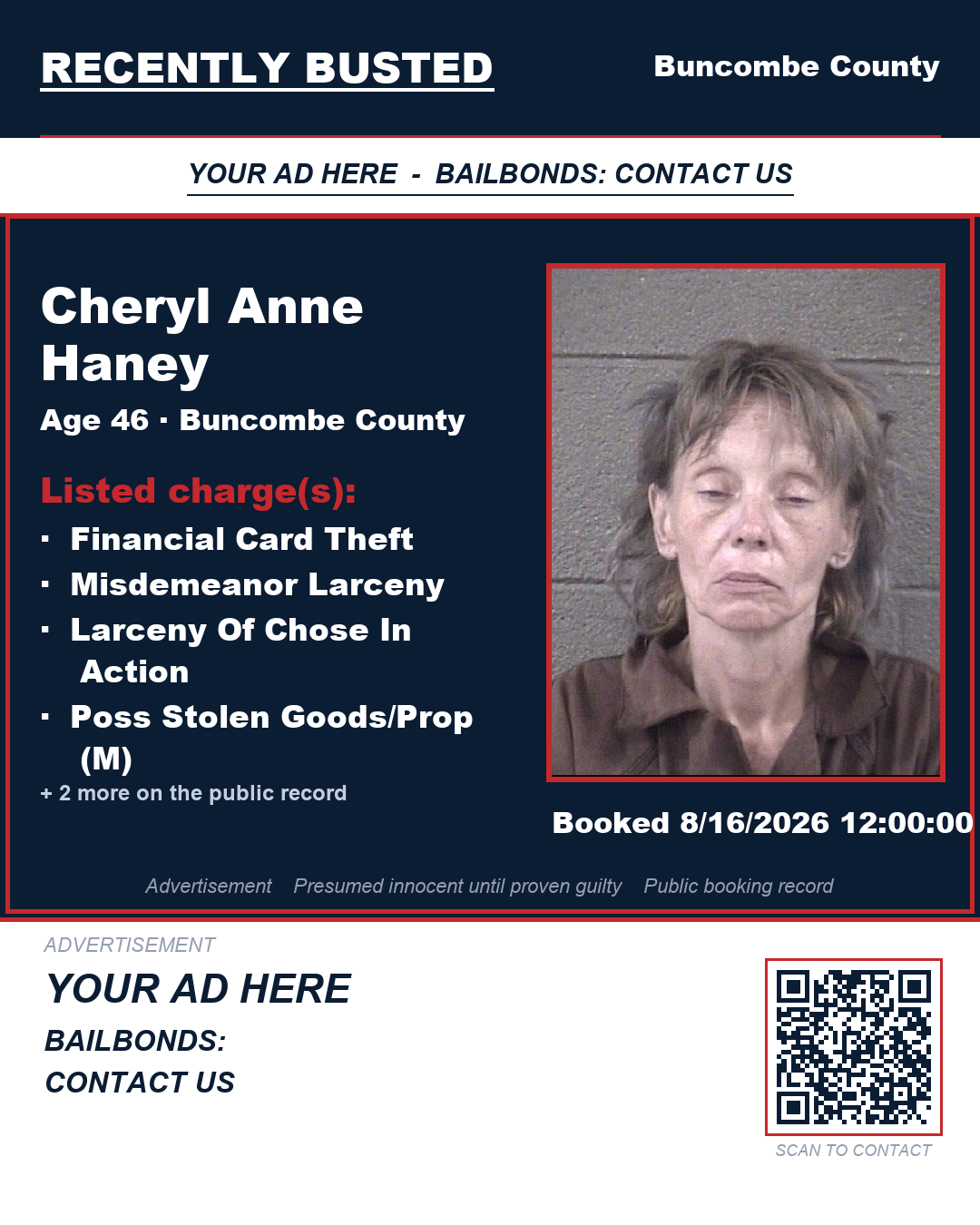 Arrest report - CHERYL ANNE HANEY