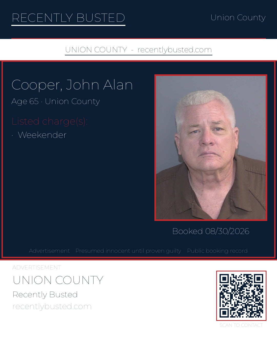 COOPER, JOHN ALAN — arrest record card, Union County, North Carolina