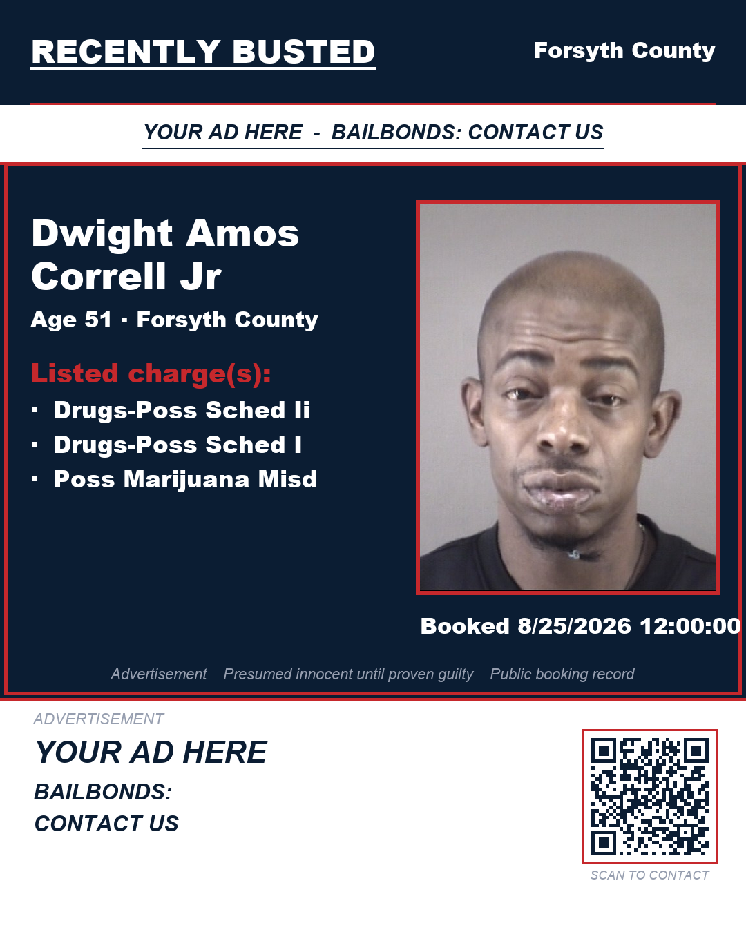 Arrest report - DWIGHT AMOS CORRELL JR