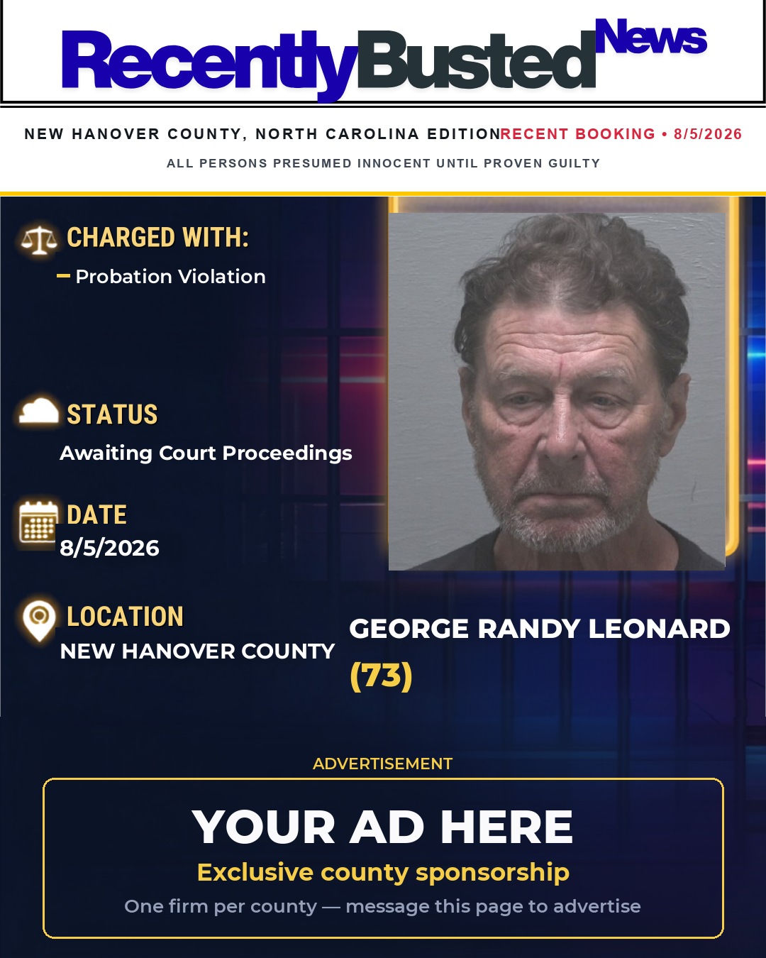 Arrest report - GEORGE RANDY LEONARD