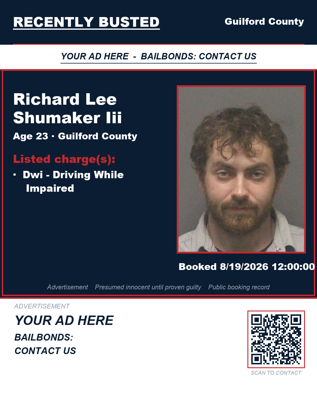 Arrest report - RICHARD LEE SHUMAKER III