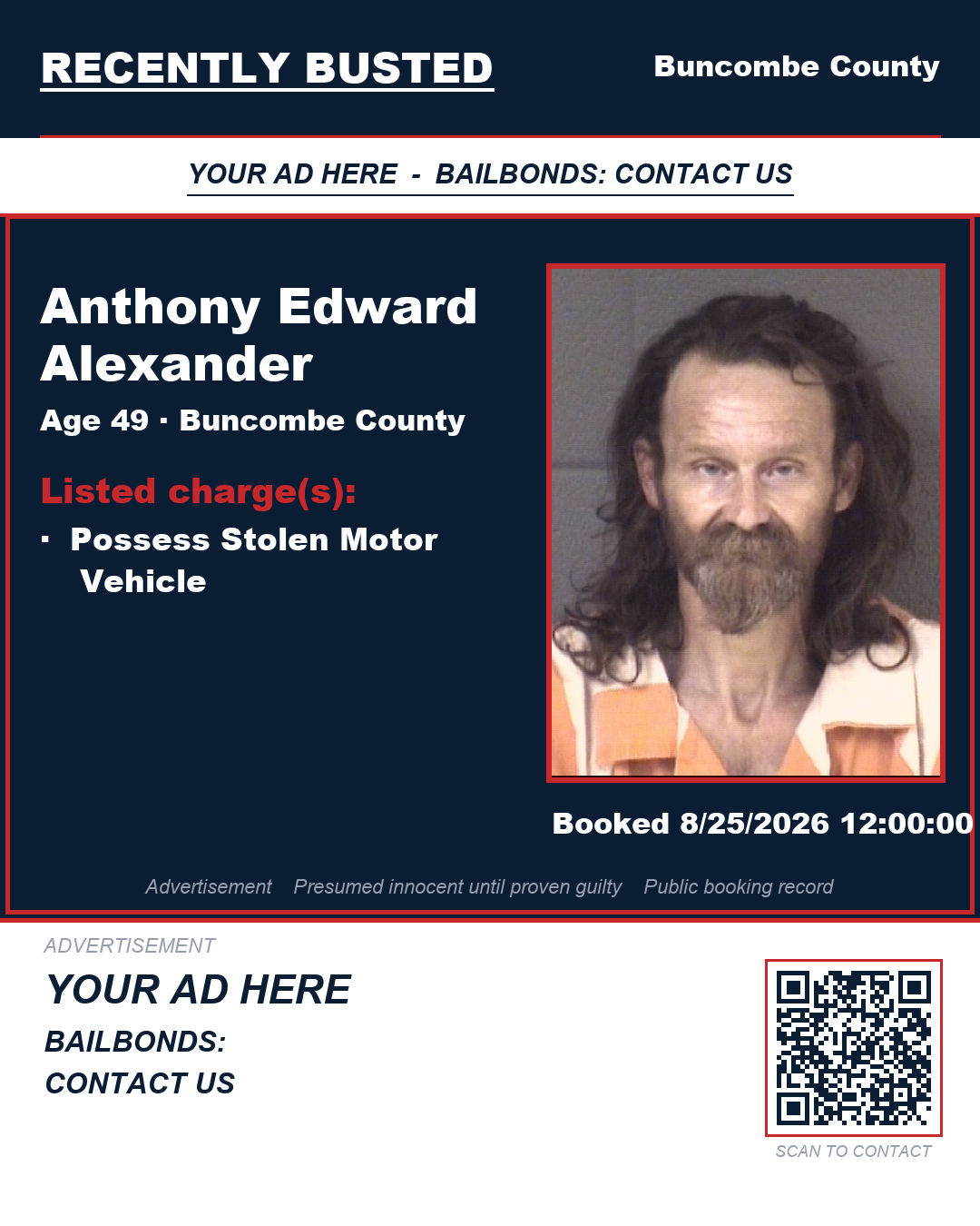 Arrest report - ANTHONY EDWARD ALEXANDER