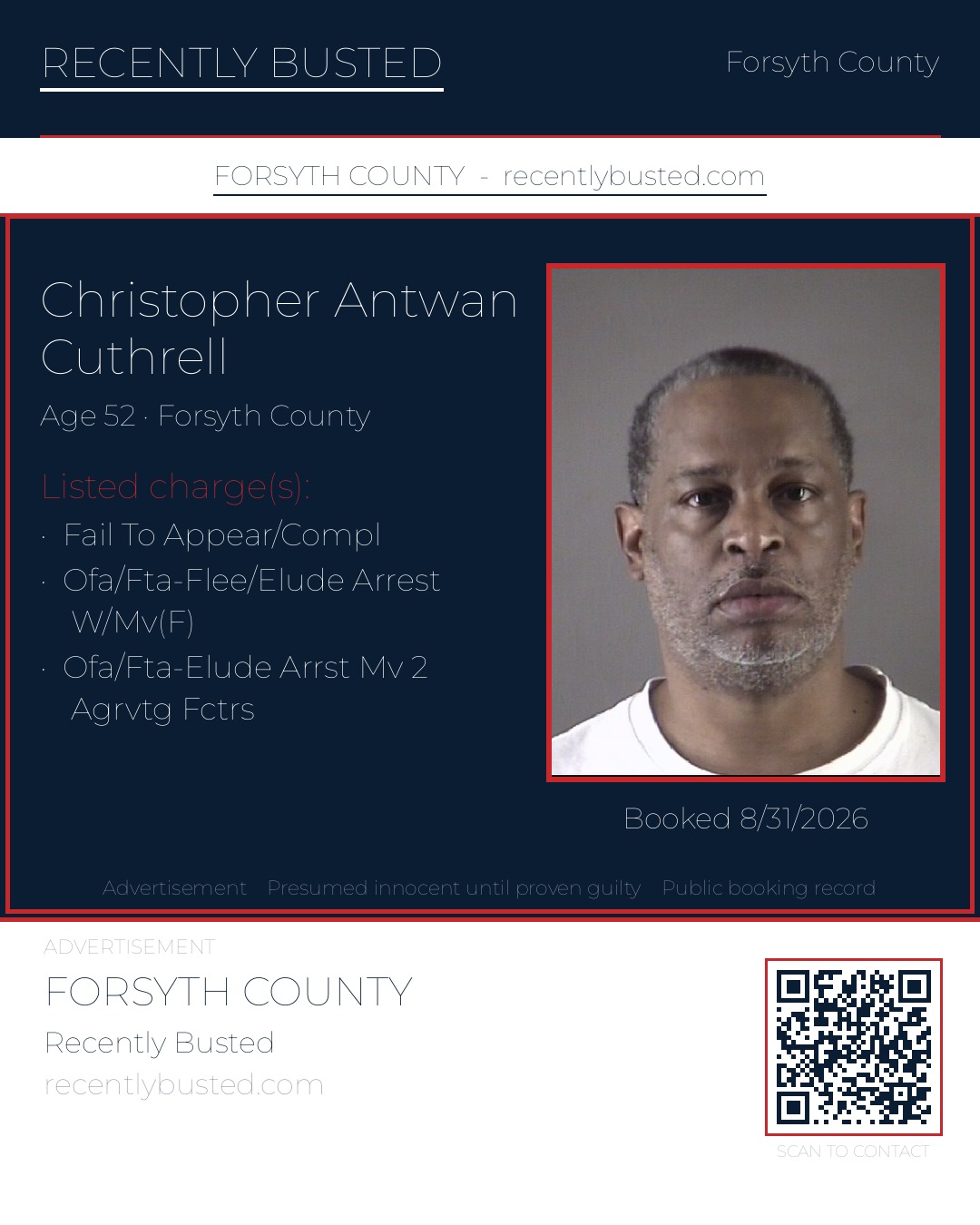 CHRISTOPHER ANTWAN CUTHRELL — arrest record card, Forsyth County, North Carolina