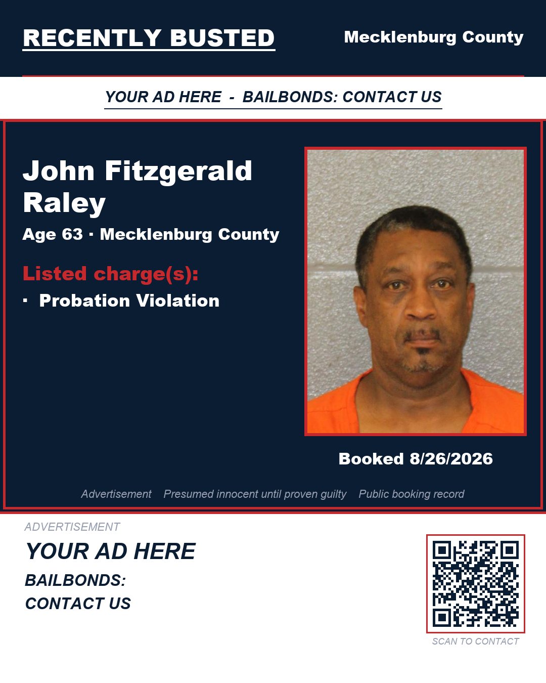 Arrest report - JOHN FITZGERALD RALEY