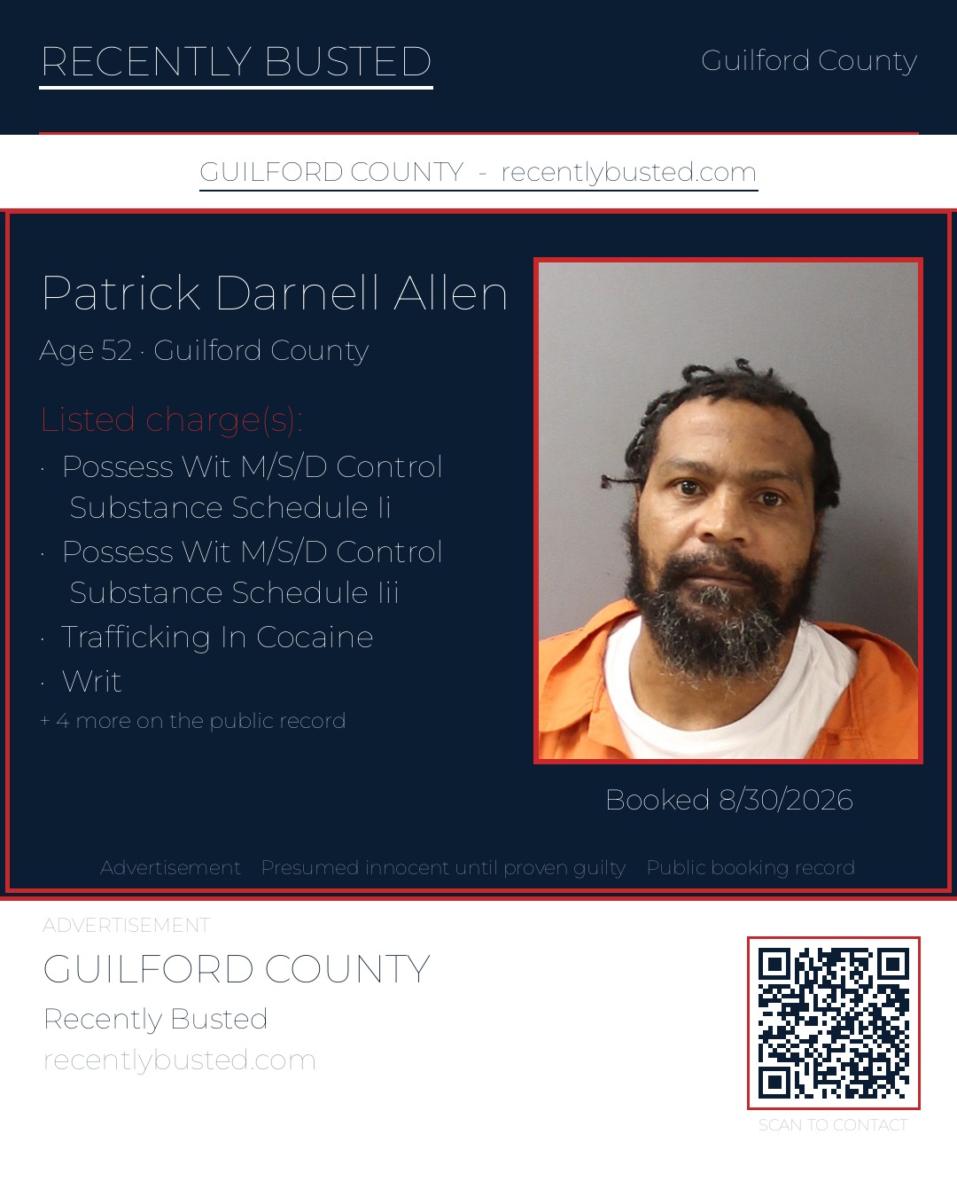 PATRICK DARNELL ALLEN — arrest record card, Guilford County, North Carolina