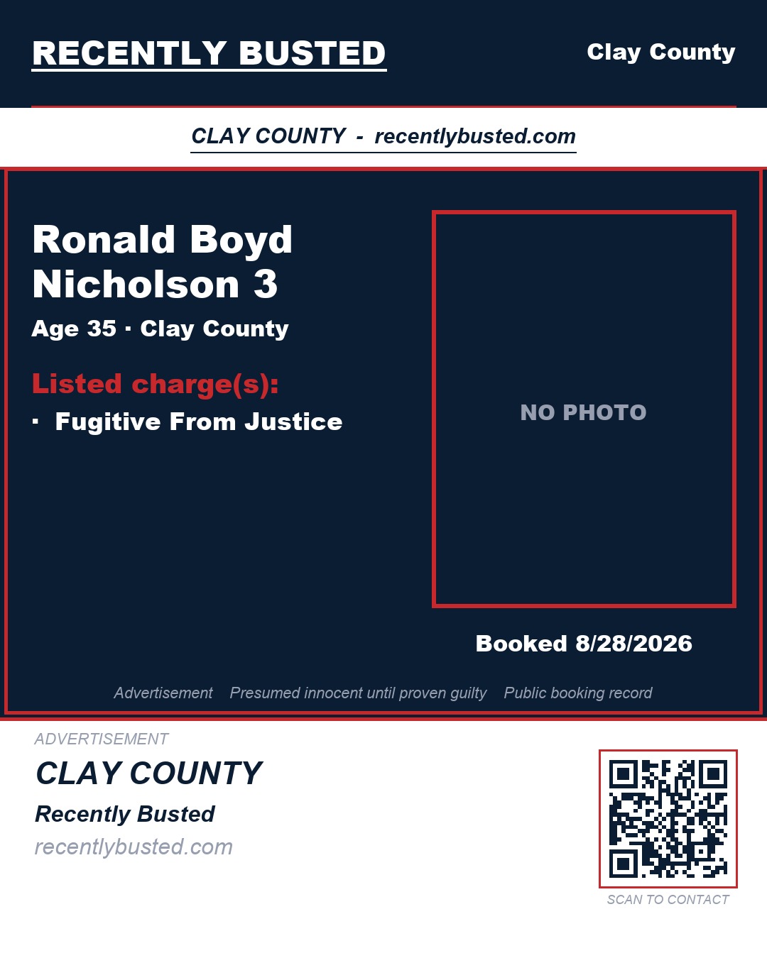 RONALD BOYD NICHOLSON 3 — arrest record card, Clay County, Florida