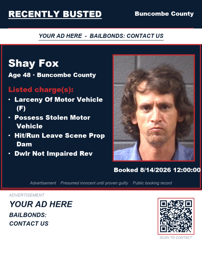 Arrest report — SHAY FOX