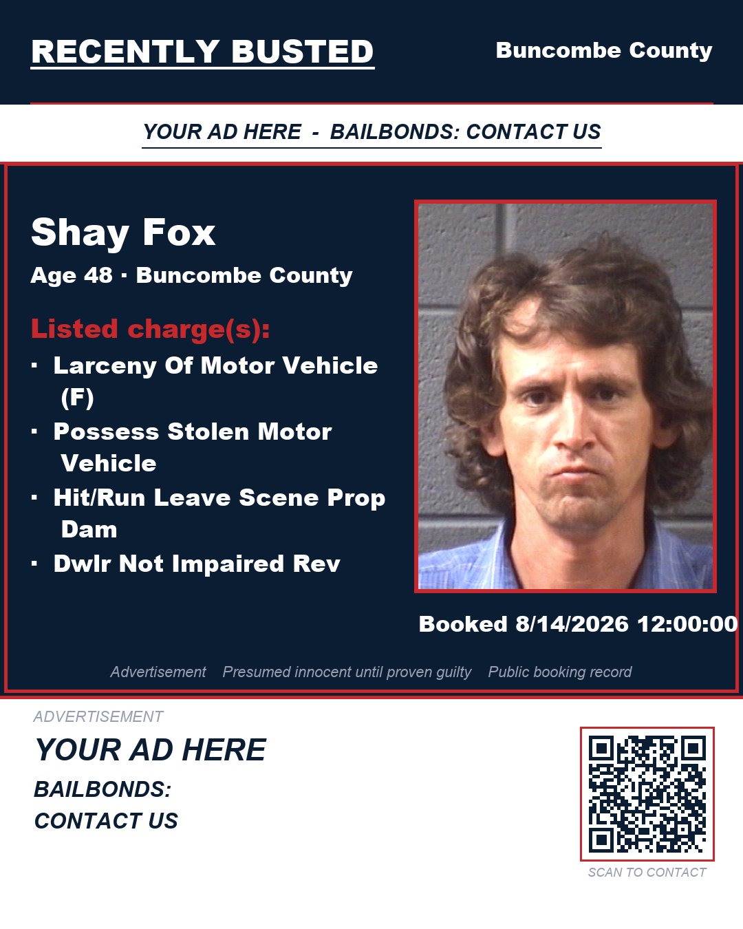 Arrest report - SHAY FOX