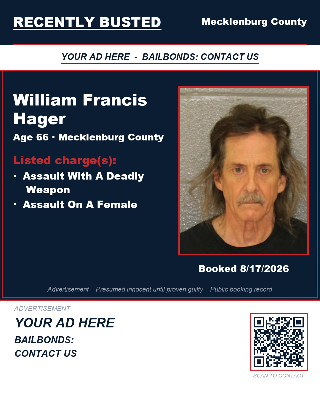 Arrest report - WILLIAM FRANCIS HAGER
