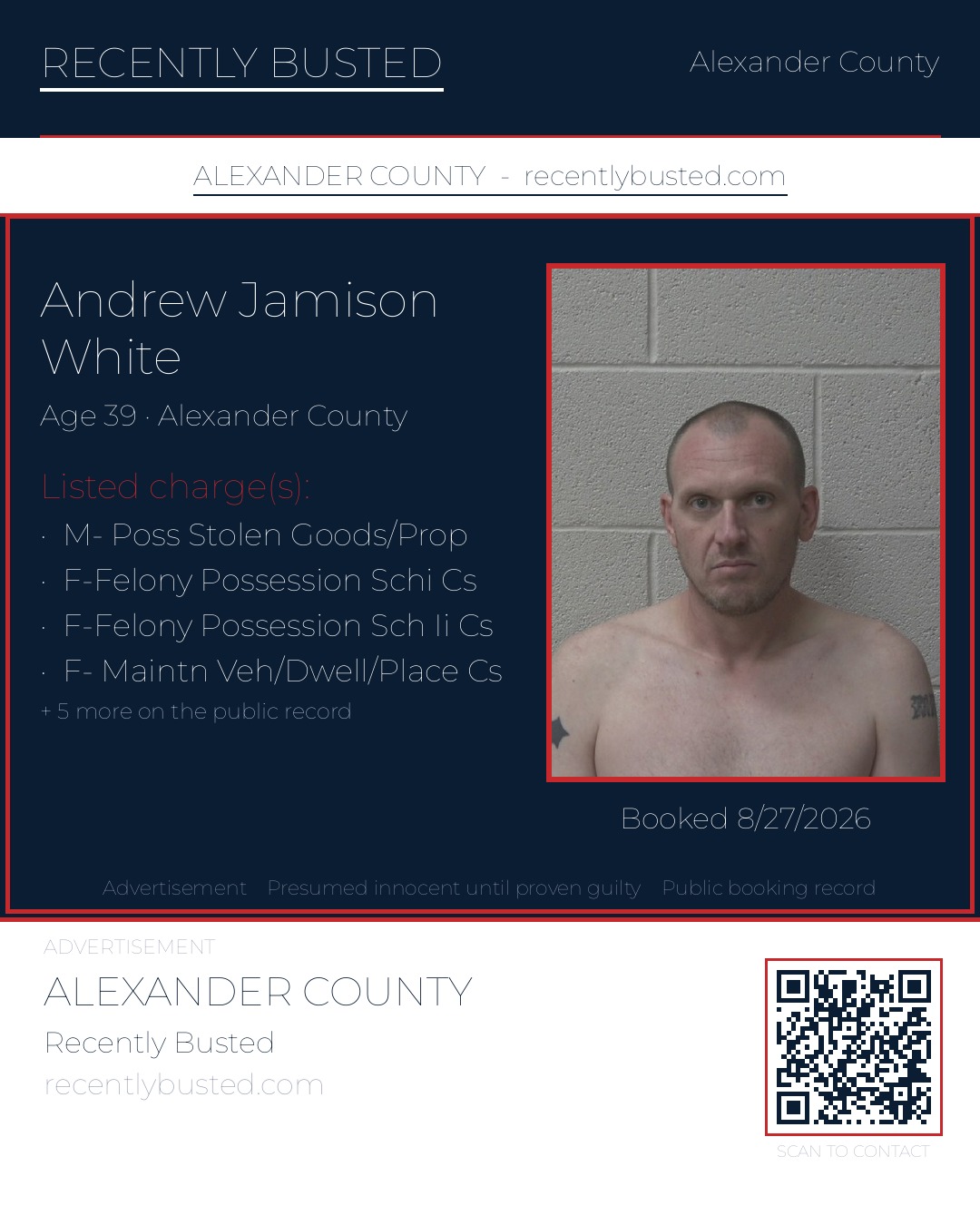ANDREW JAMISON WHITE — arrest record card, Alexander County, North Carolina